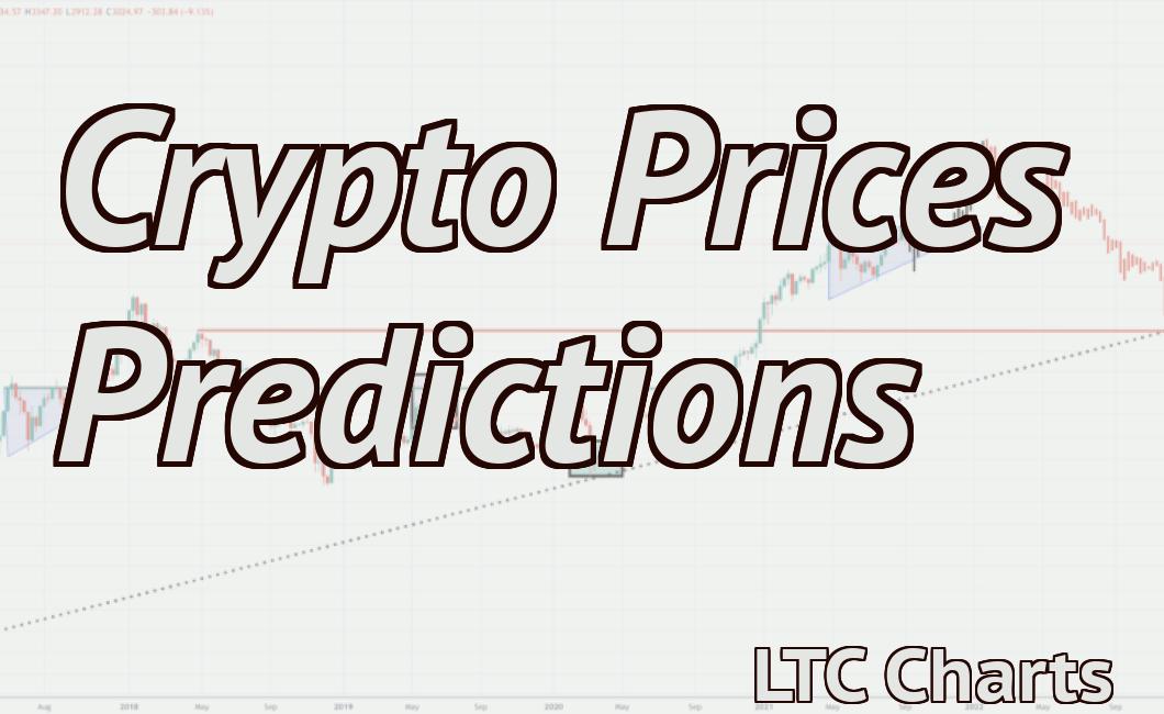 Crypto Prices Predictions