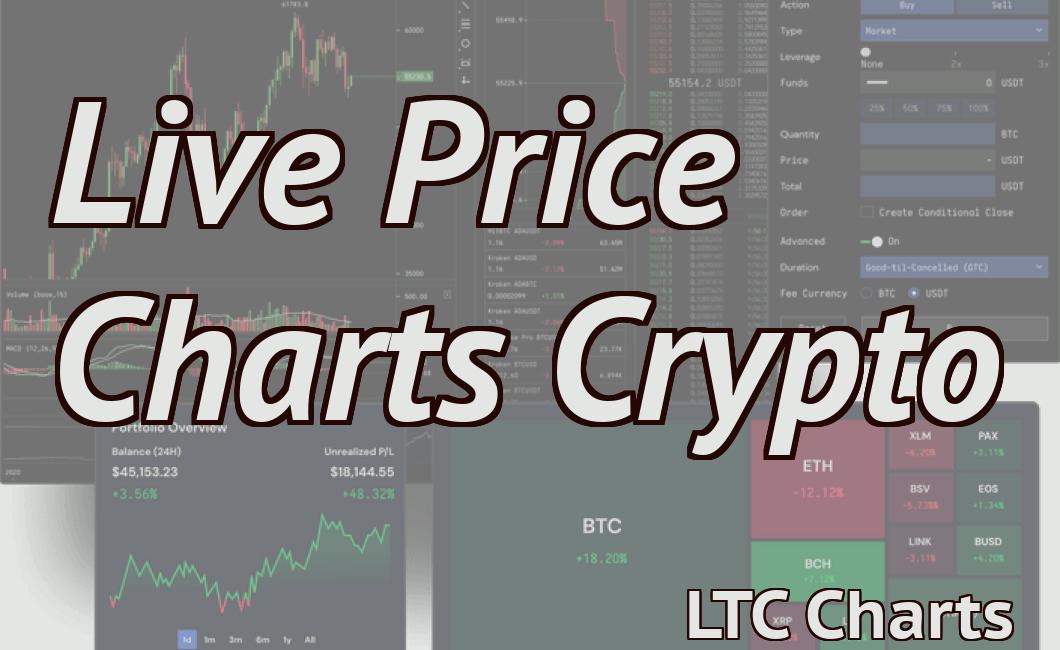 Live Price Charts Crypto