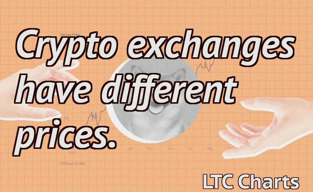 Crypto exchanges have different prices.