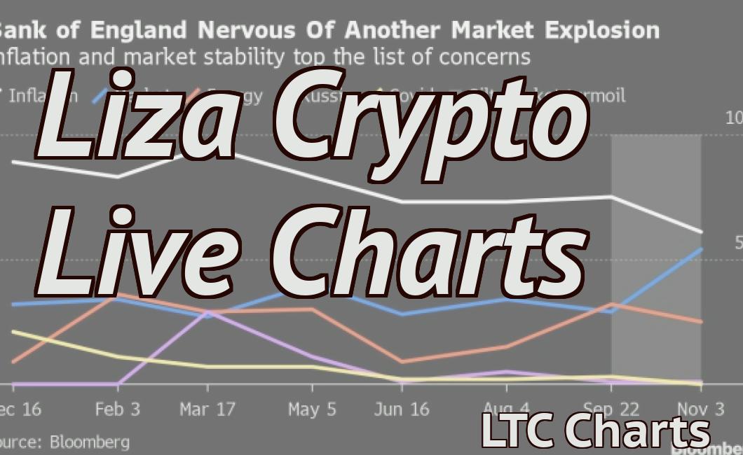 Liza Crypto Live Charts
