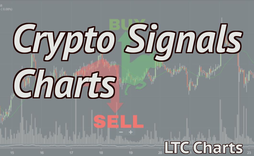 Crypto Signals Charts