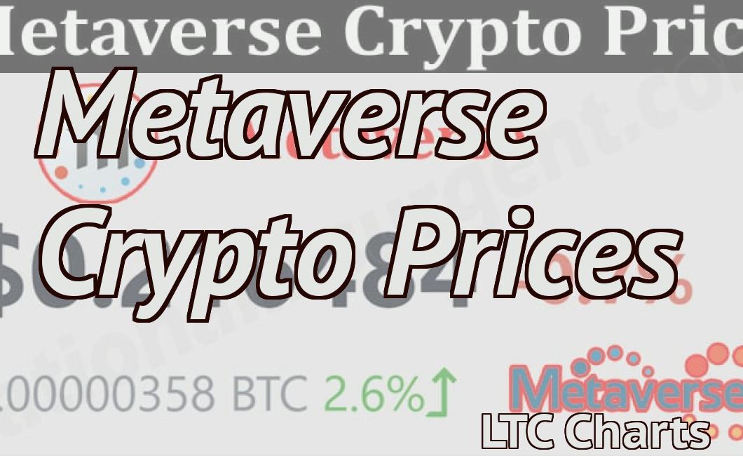 Metaverse Crypto Prices