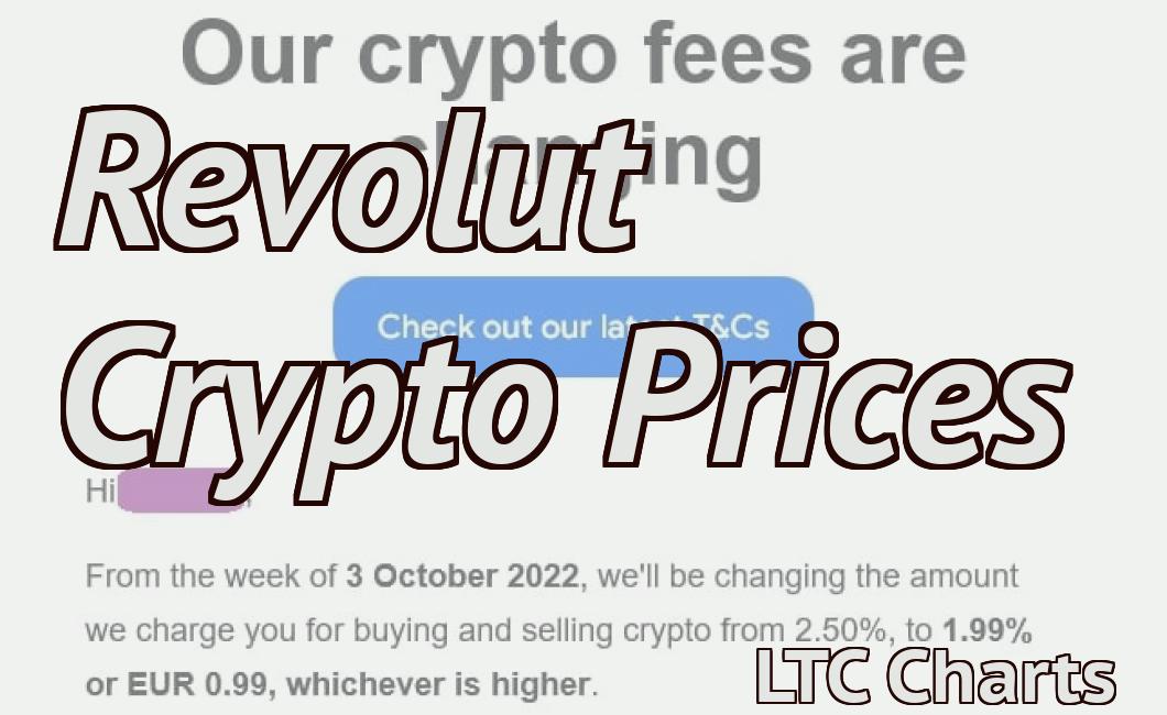 Revolut Crypto Prices