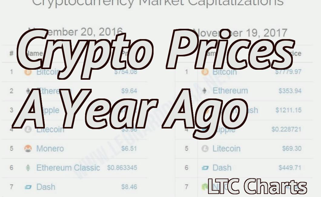 Crypto Prices A Year Ago