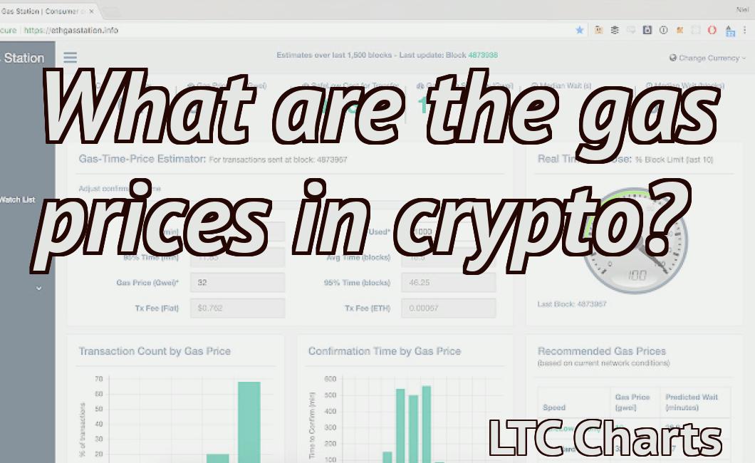 What are the gas prices in crypto?
