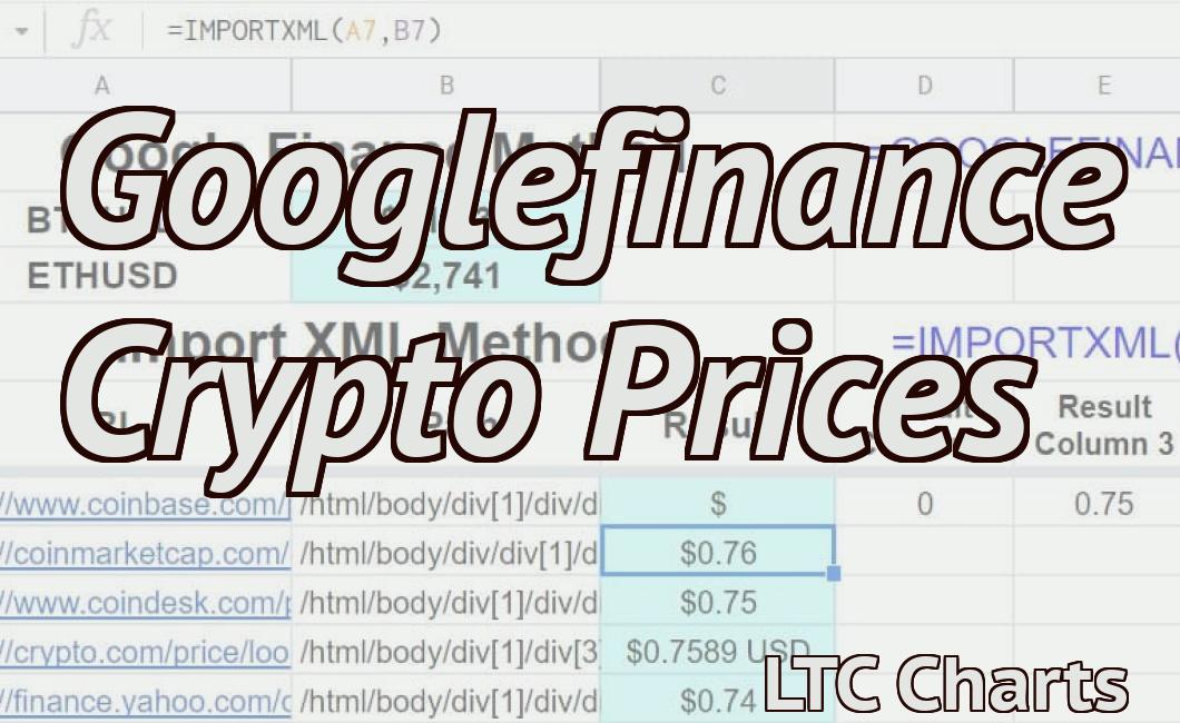 Googlefinance Crypto Prices