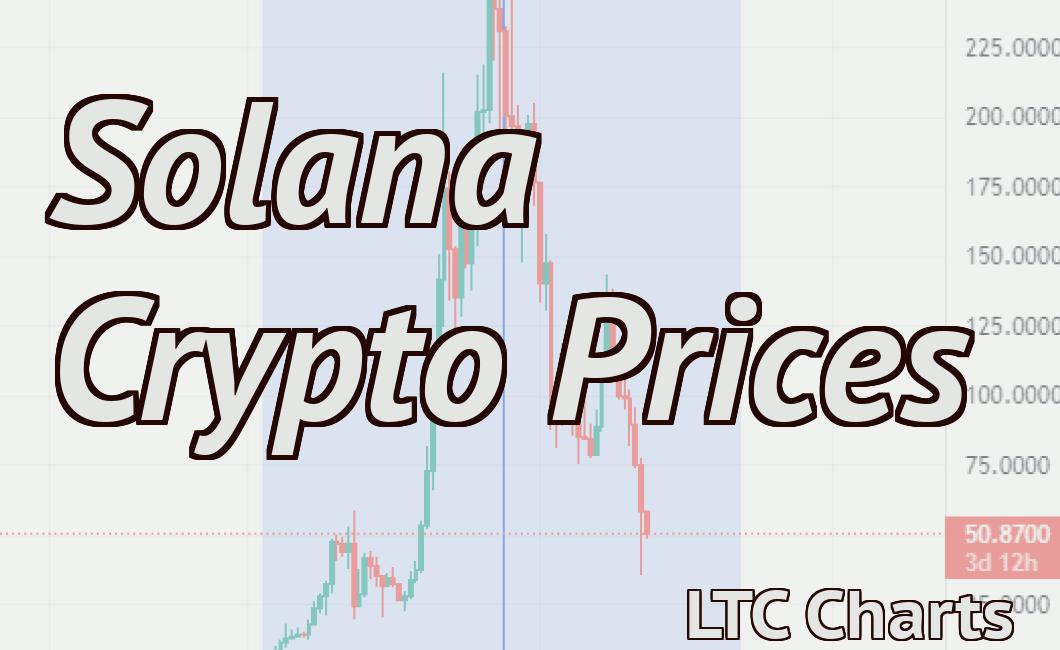 Solana Crypto Prices