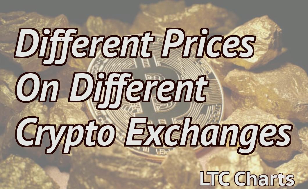 Different Prices On Different Crypto Exchanges
