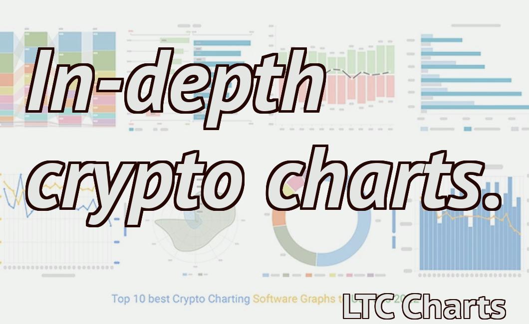 In-depth crypto charts.