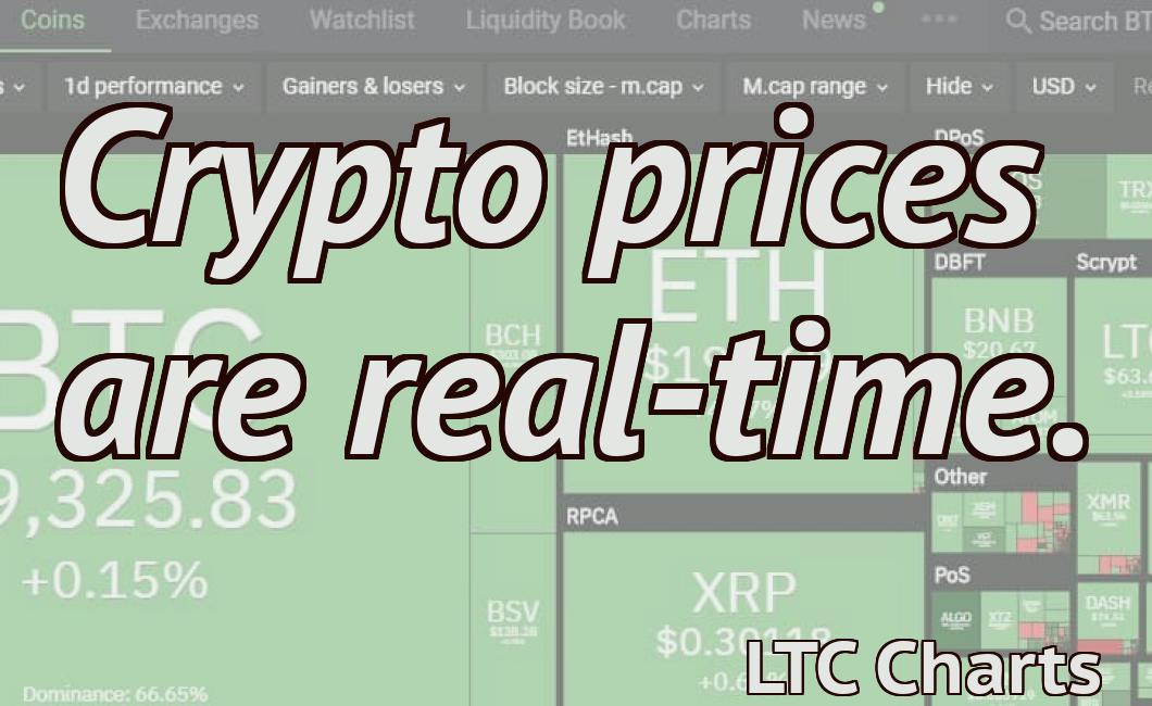 Crypto prices are real-time.