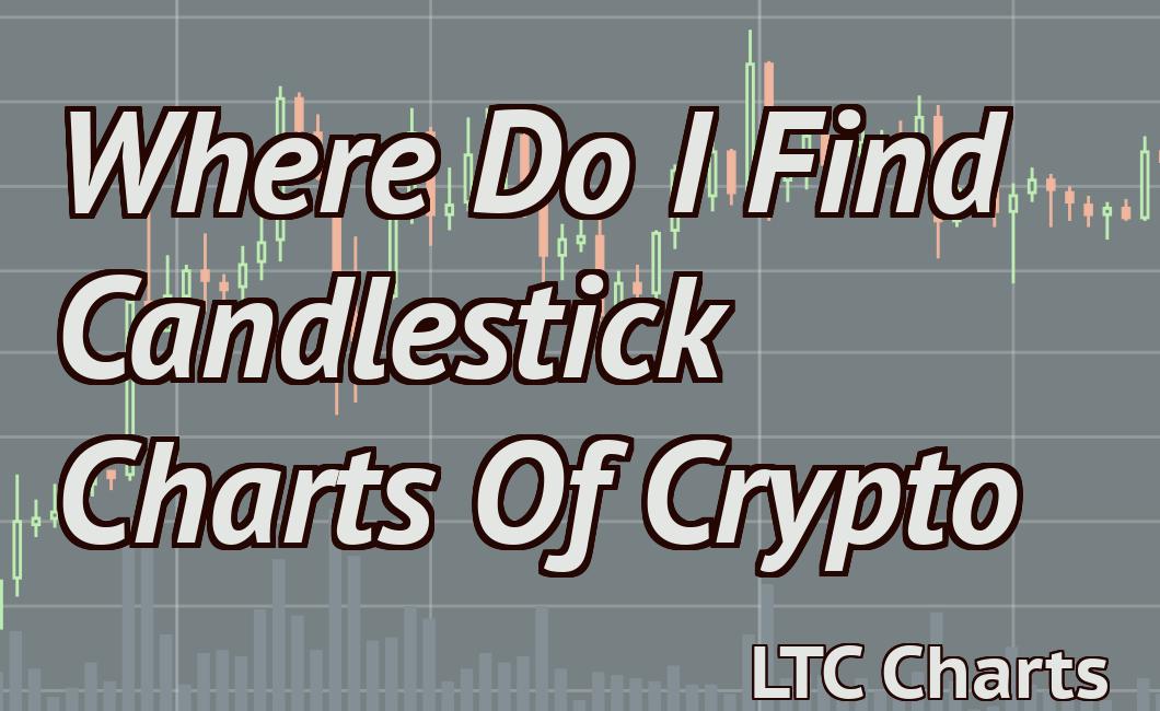 Where Do I Find Candlestick Charts Of Crypto