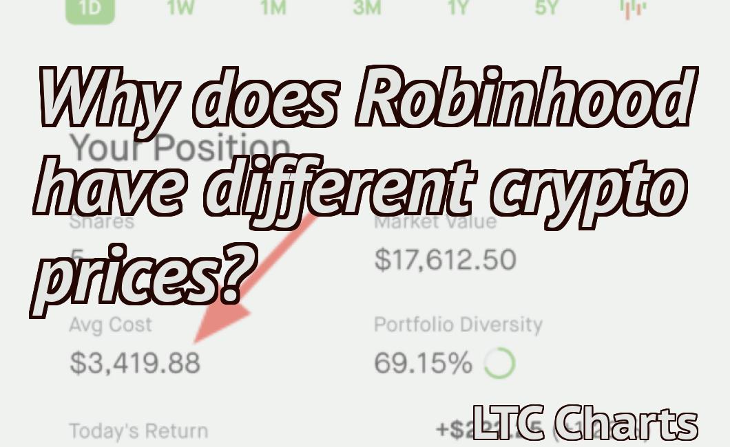 Why does Robinhood have different crypto prices?