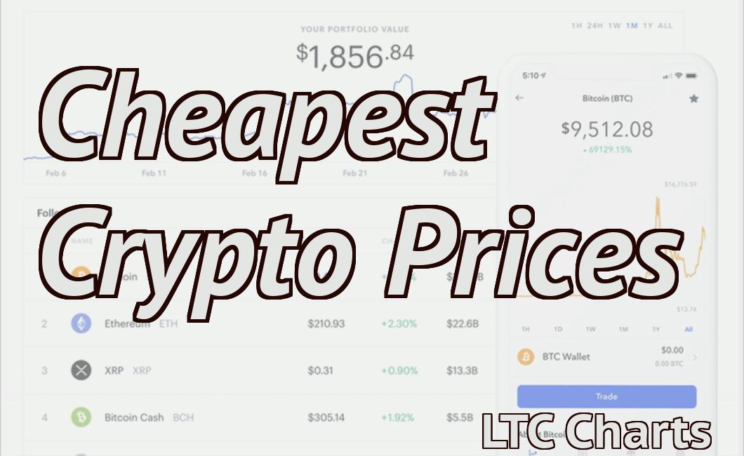 Cheapest Crypto Prices