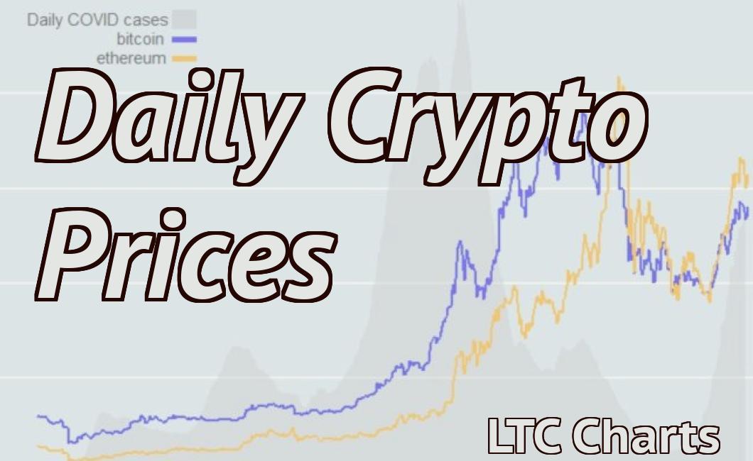 Daily Crypto Prices
