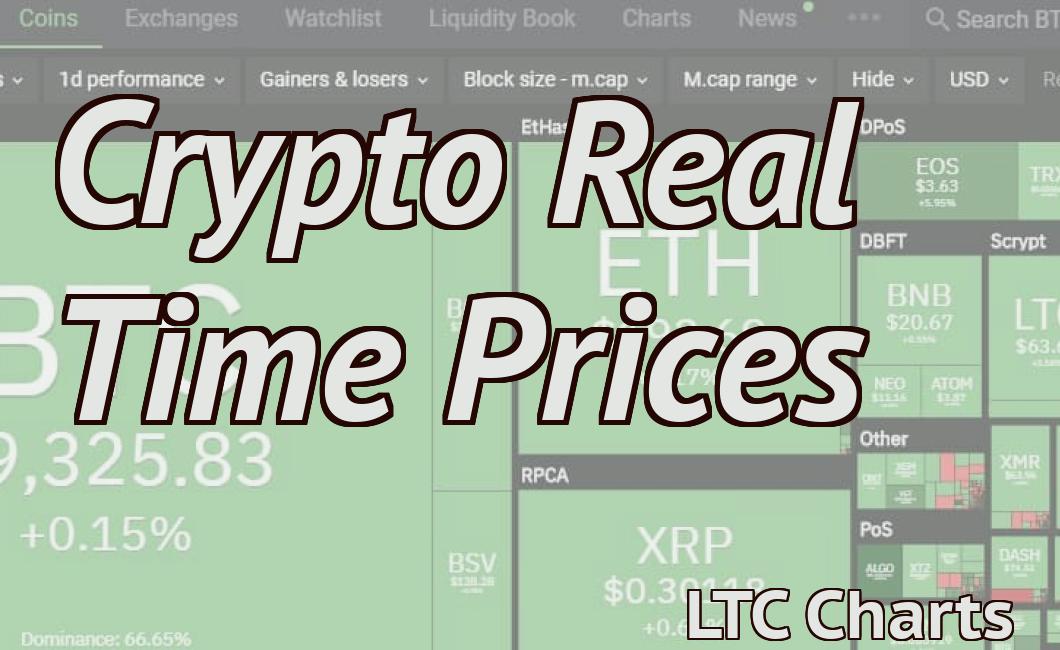 Crypto Real Time Prices