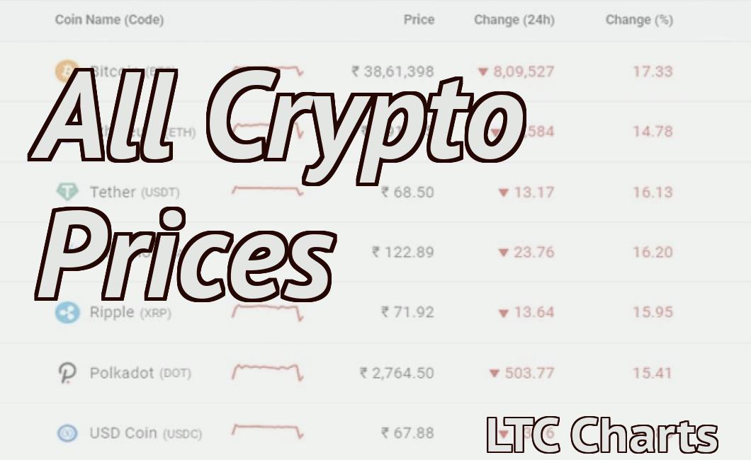 All Crypto Prices