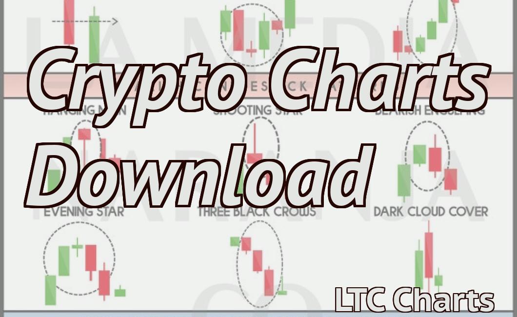 Crypto Charts Download