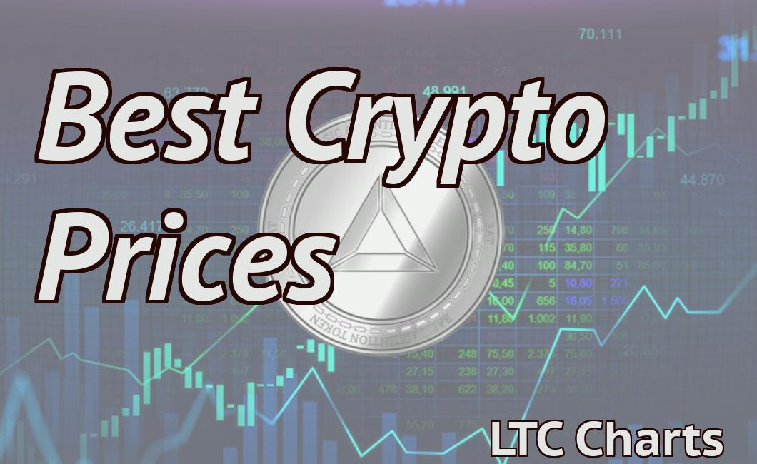 Best Crypto Prices