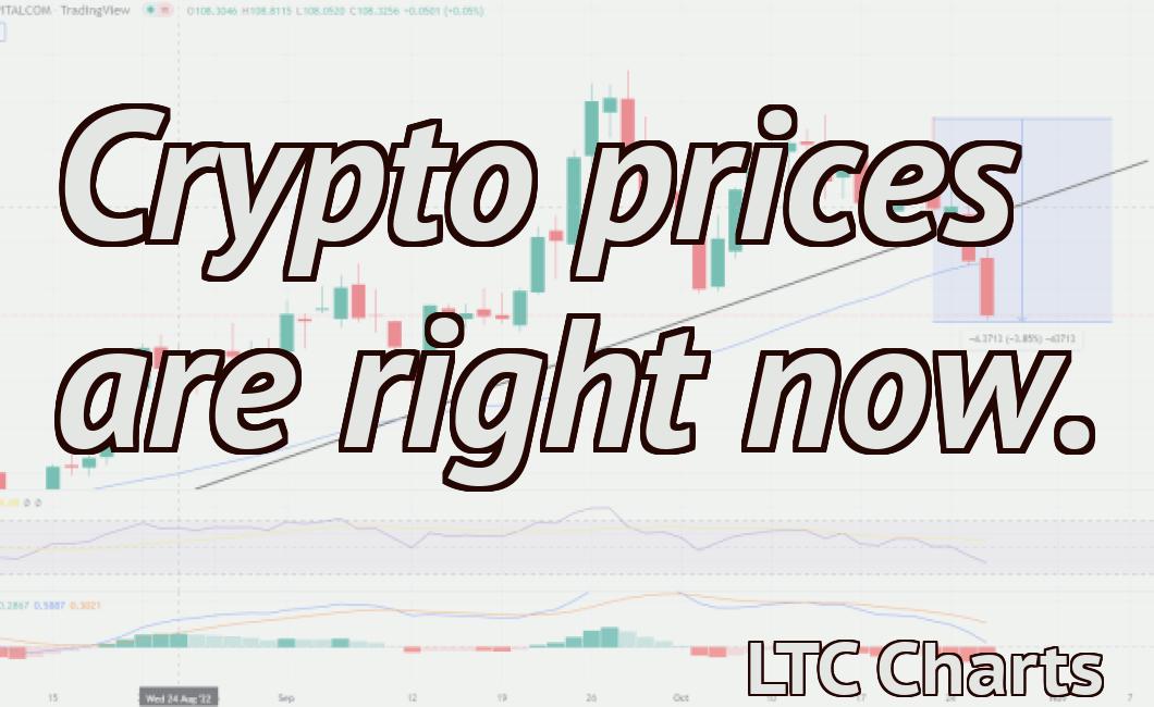 Crypto prices are right now.