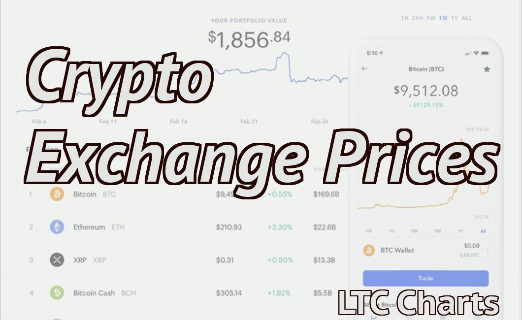 Crypto Exchange Prices