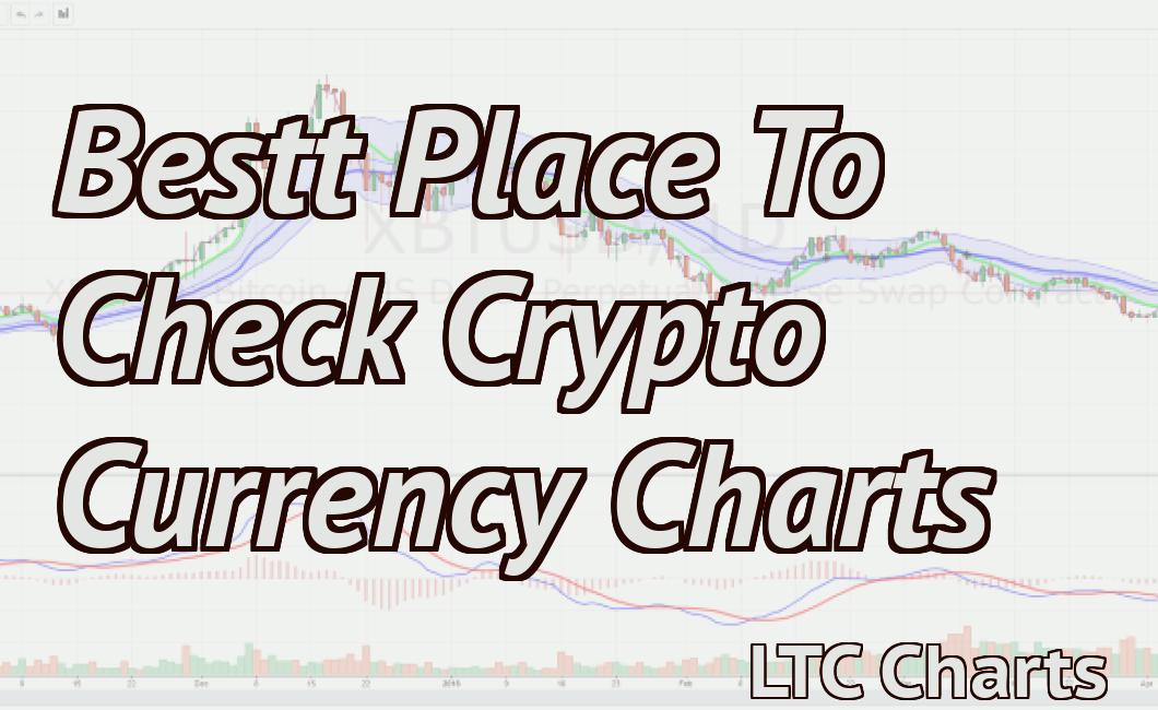 Bestt Place To Check Crypto Currency Charts