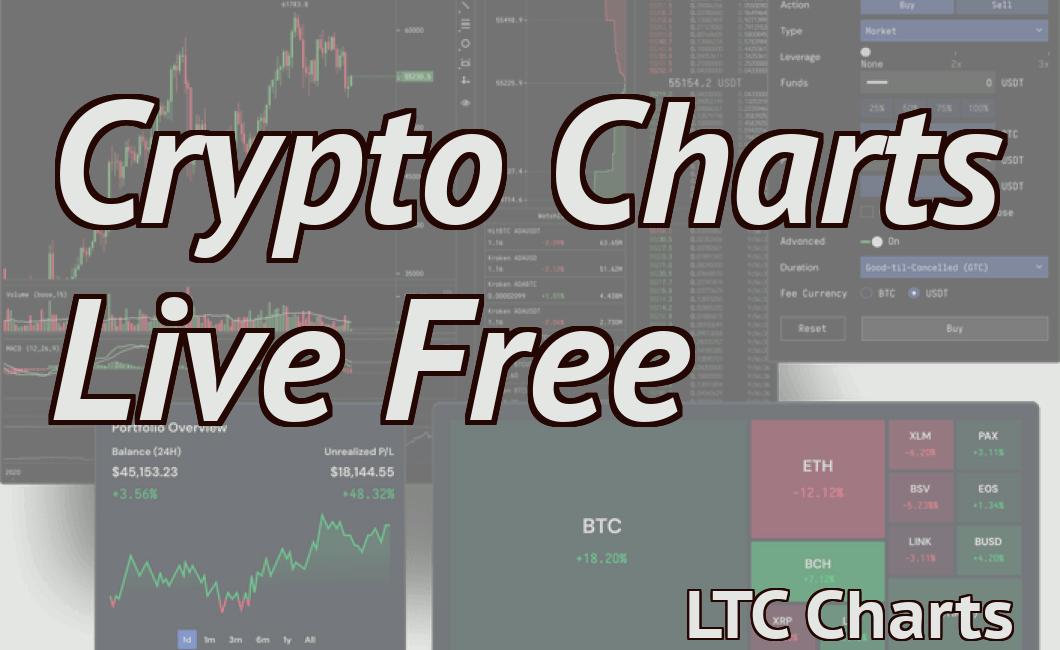 Crypto Charts Live Free