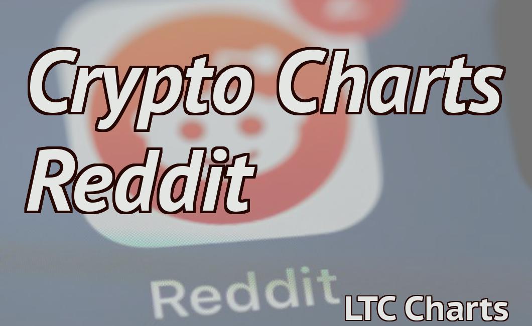 Crypto Charts Reddit