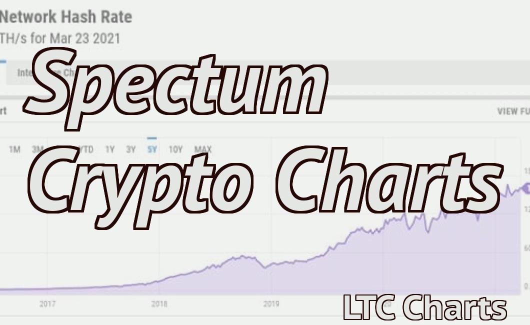 Spectum Crypto Charts