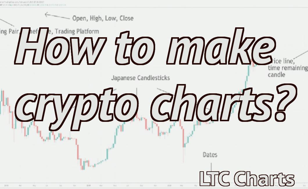 How to make crypto charts?