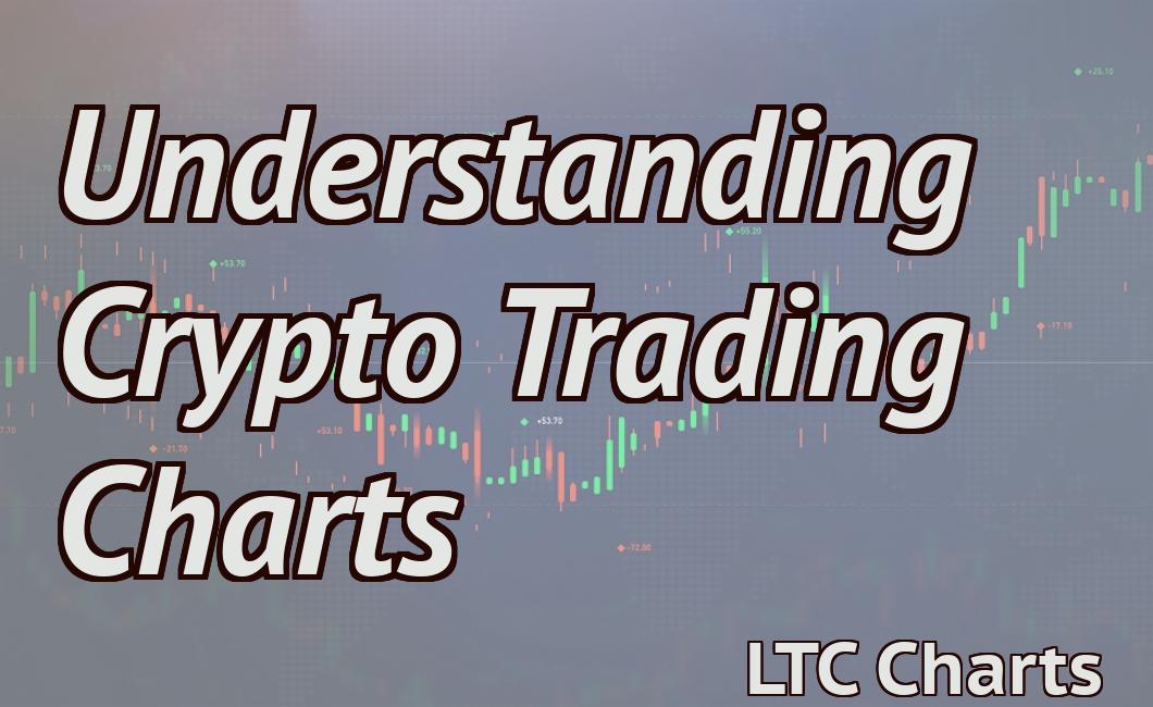 Understanding Crypto Trading Charts