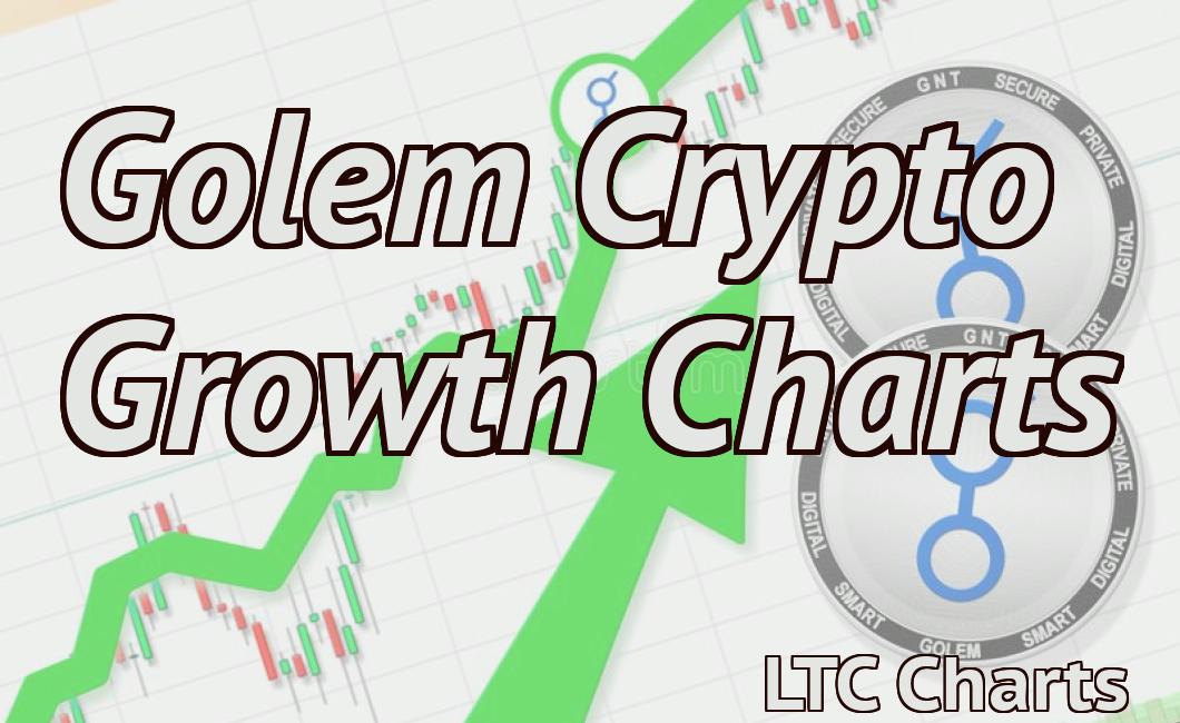Golem Crypto Growth Charts