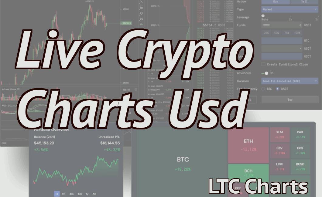 Live Crypto Charts Usd