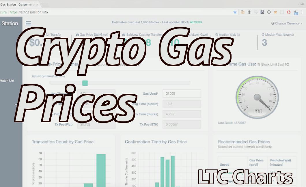 Crypto Gas Prices
