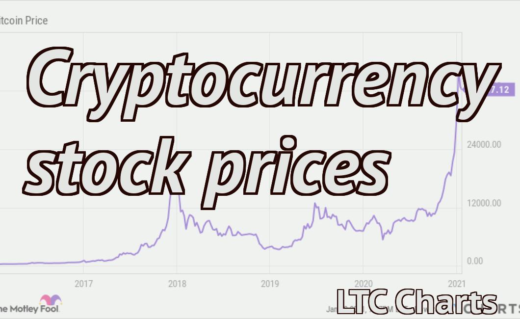 Cryptocurrency stock prices