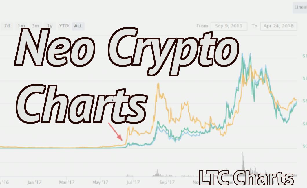 Neo Crypto Charts