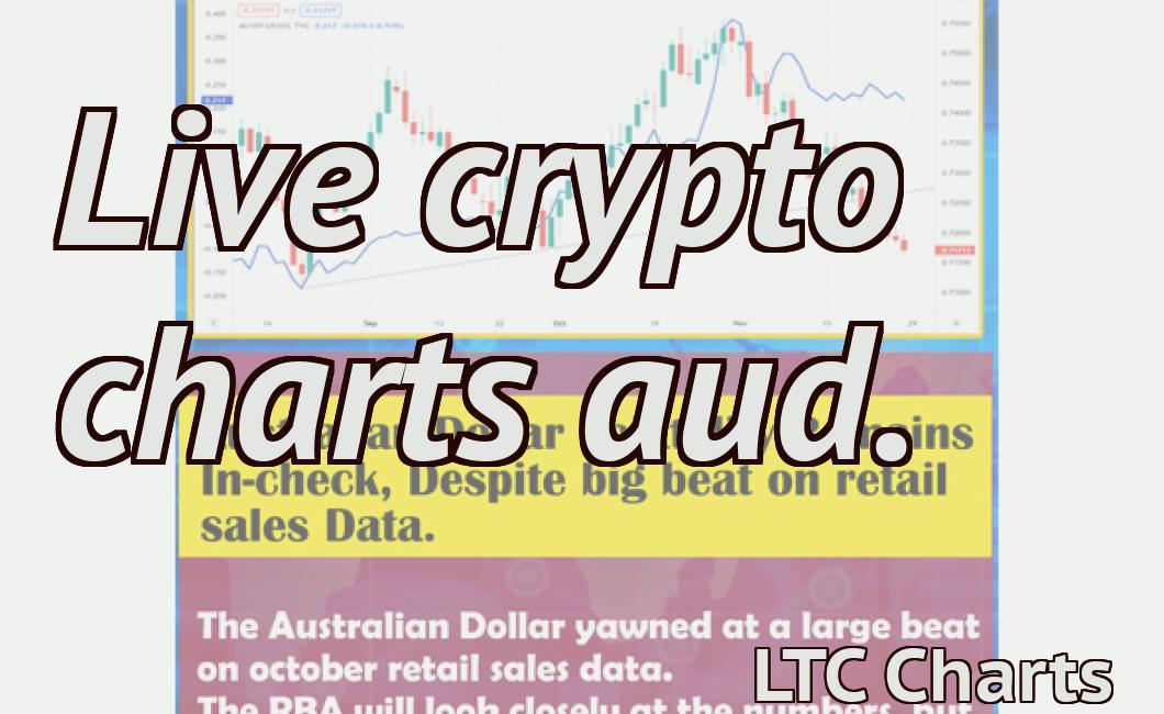 Live crypto charts aud.