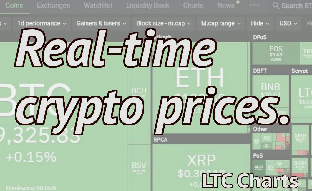 Real-time crypto prices.