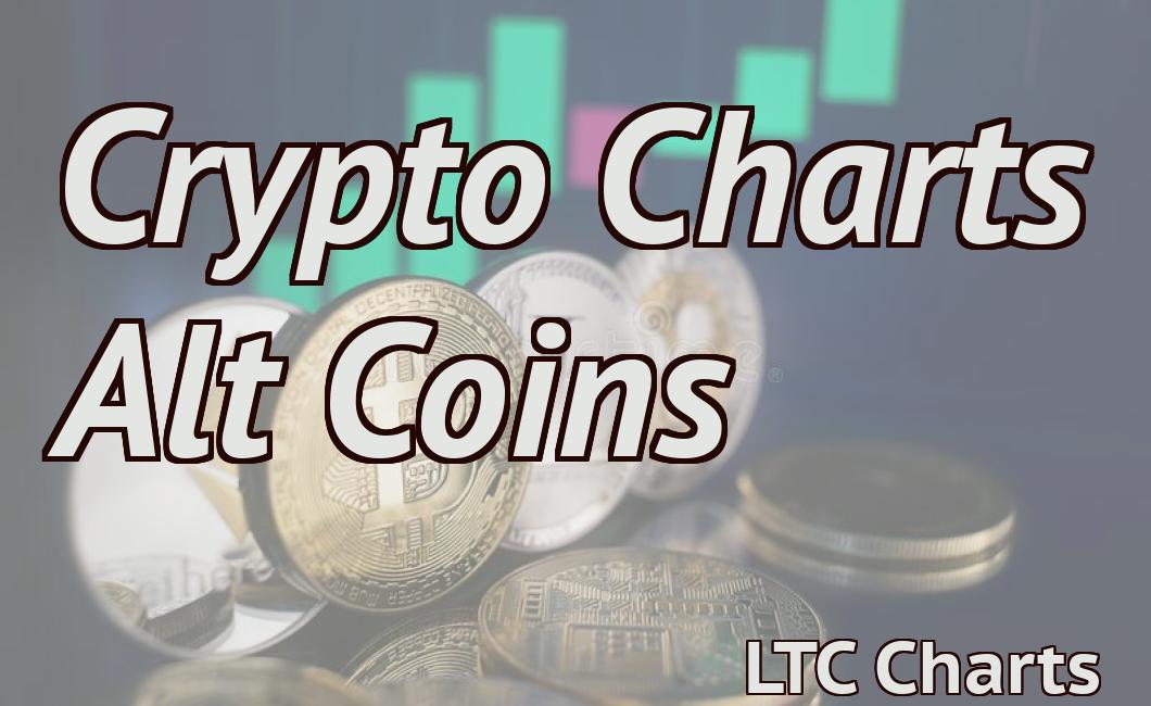 Crypto Charts Alt Coins