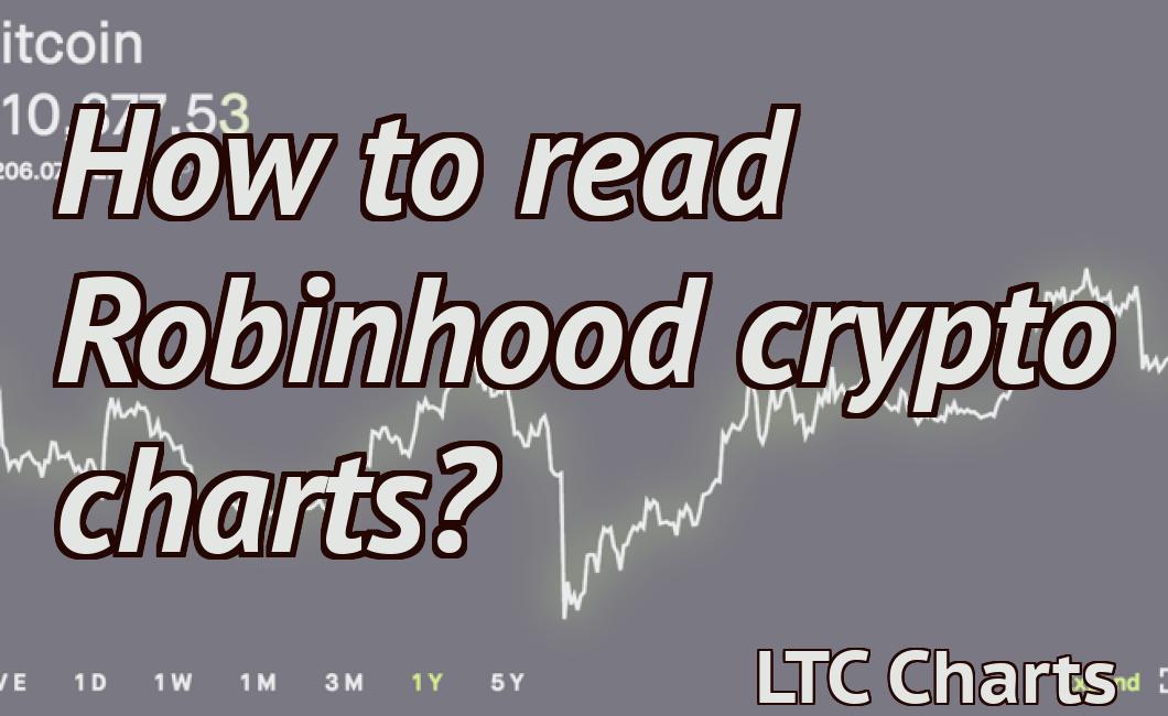 How to read Robinhood crypto charts?