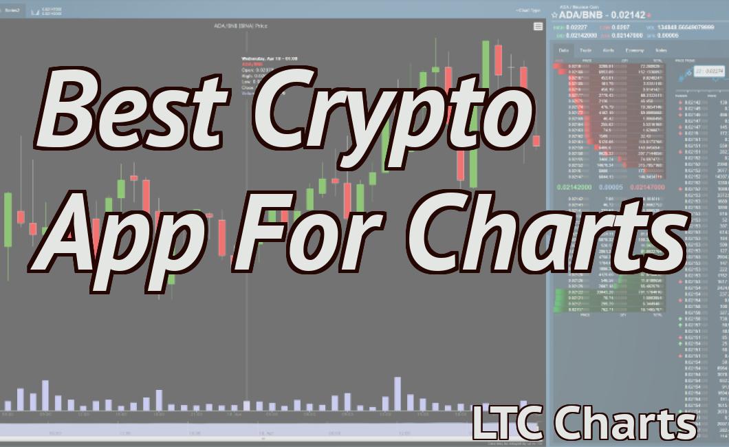 Best Crypto App For Charts