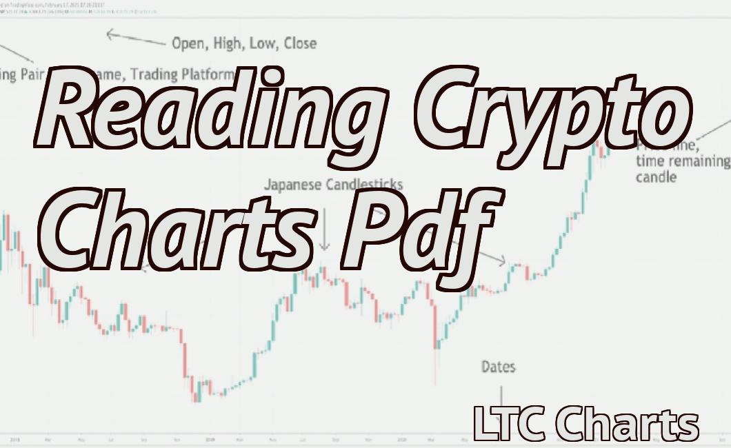 Reading Crypto Charts Pdf