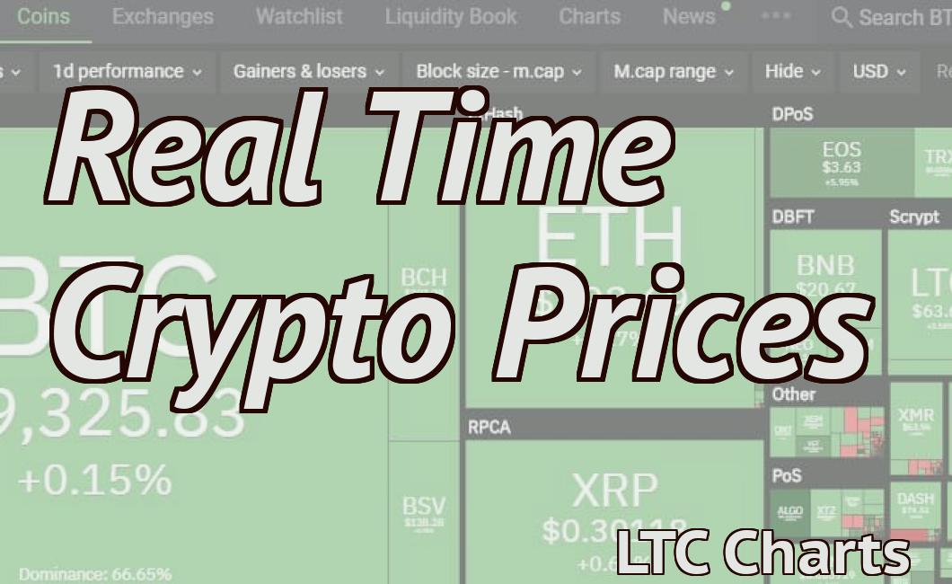 Real Time Crypto Prices