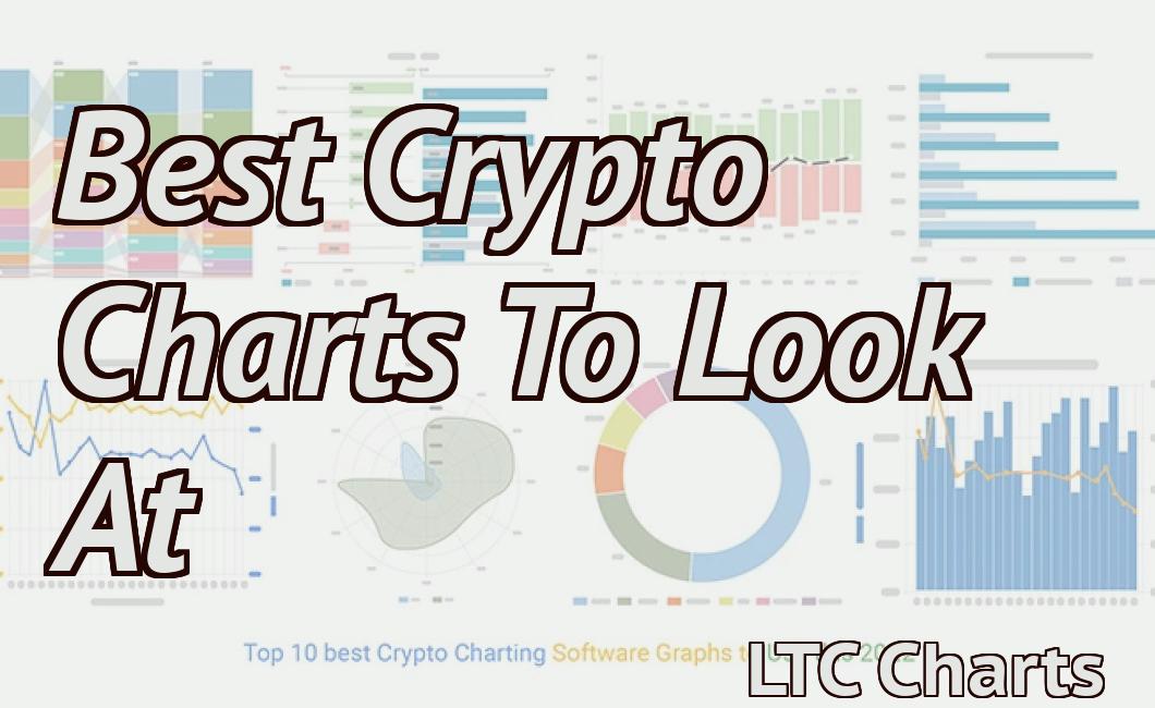 Best Crypto Charts To Look At