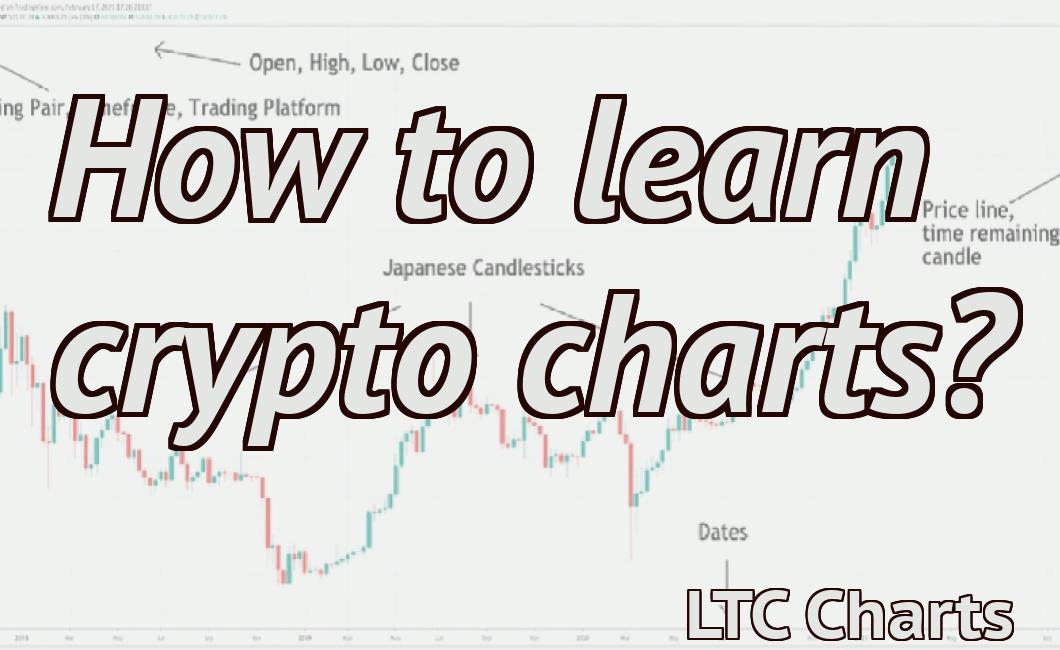 How to learn crypto charts?