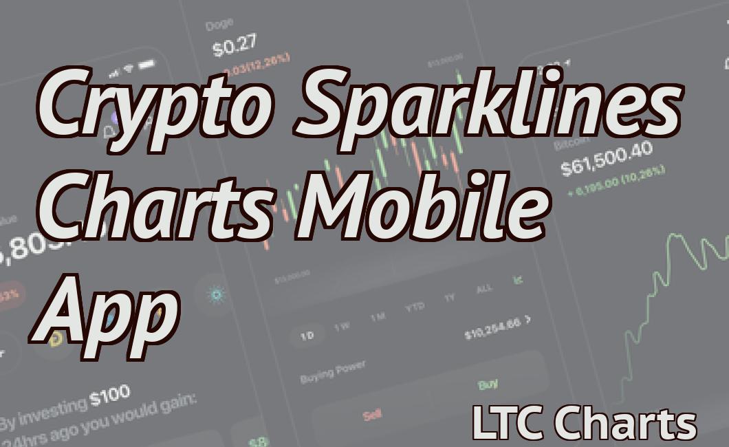 Crypto Sparklines Charts Mobile App