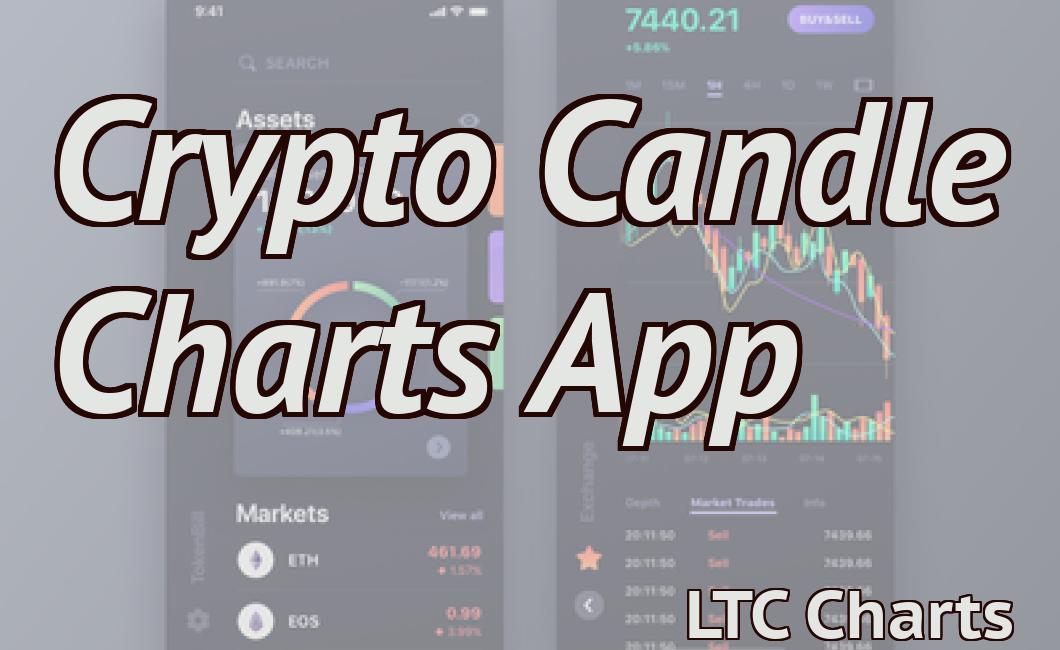 Crypto Candle Charts App
