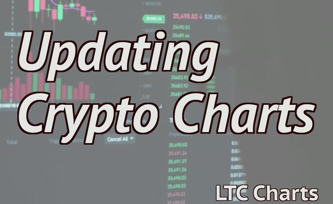 Updating Crypto Charts