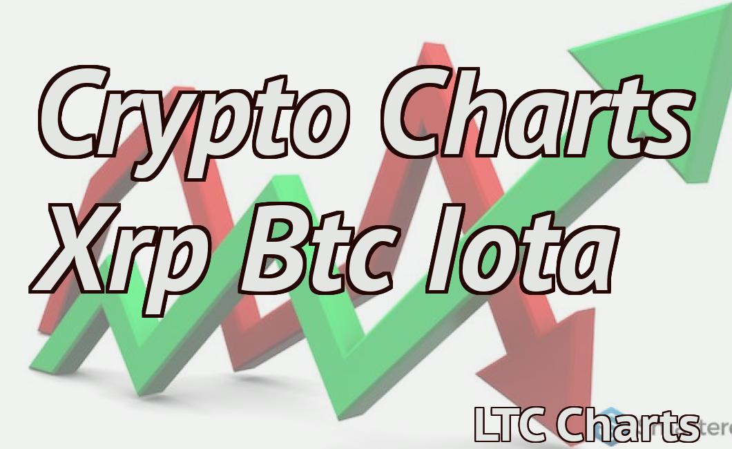 Crypto Charts Xrp Btc Iota