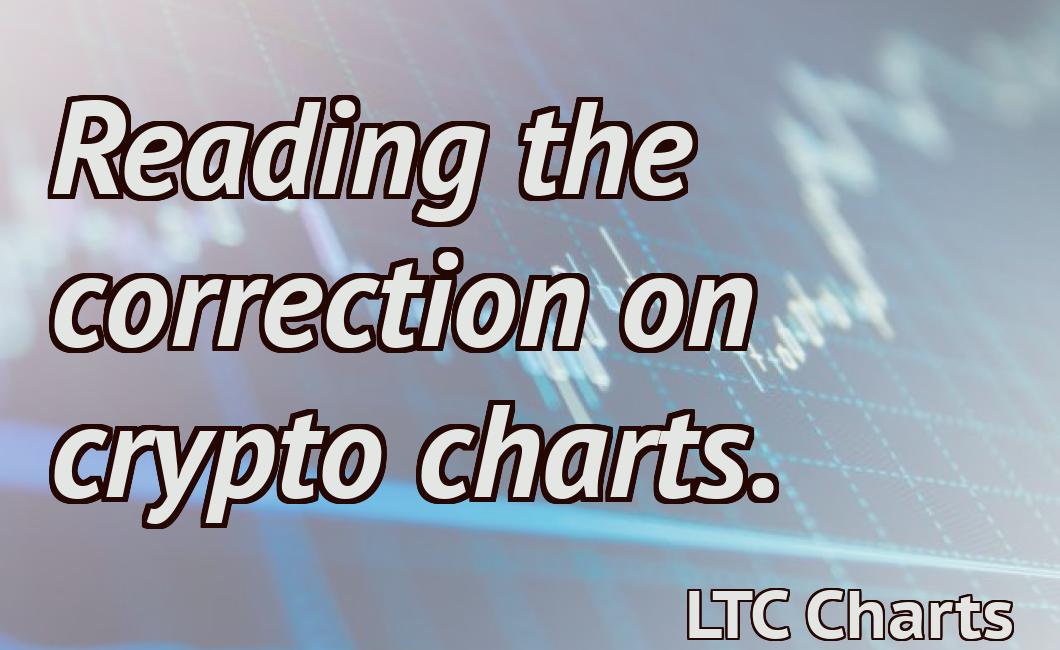 Reading the correction on crypto charts.