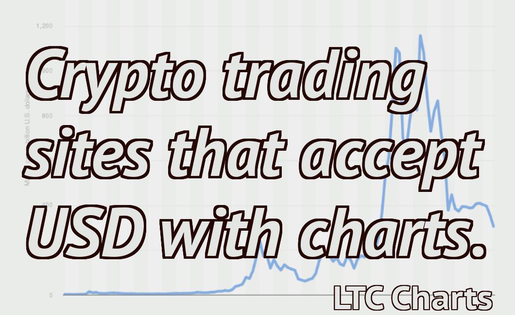 Crypto trading sites that accept USD with charts.